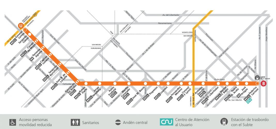 Recorrido Línea Urquiza